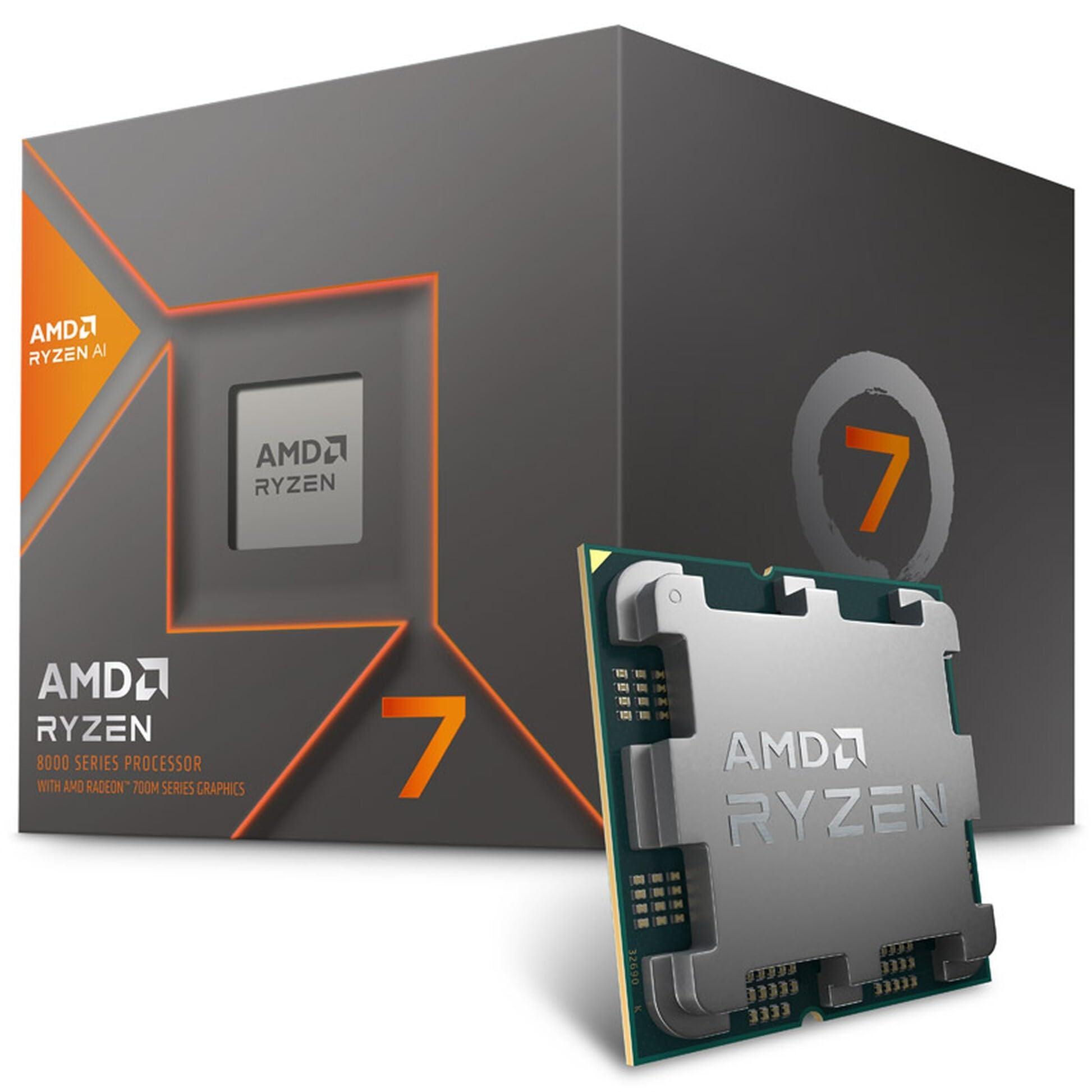 AMD Ryzen 7 8700G APU with Radeon 780M